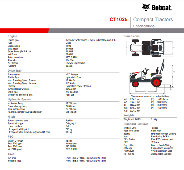 Tekniskdata CT 1025
